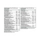 Комплекс витаминов и минералов, Multi-Vitamin Elite, Thorne, 180 капсул (2 упаковки по 90 капсул)